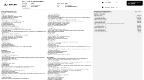 Photos of 2023 Lexus RZ 450e Premium for sale in Alvin, TX at Auto Boutique Texas