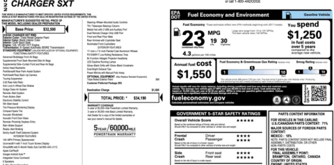 Photos of 2022 Dodge Charger SXT for sale in Alvin, TX at Auto Boutique Texas