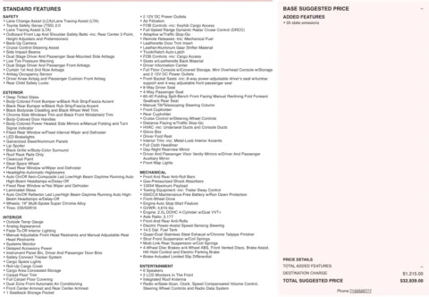 Photos of 2021 Toyota RAV4 XLE Premium for sale in Alvin, TX at Auto Boutique Texas