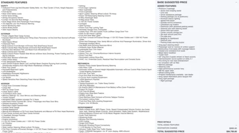 Photos of 2019 Mercedes-Benz GLE AMG GLE 43 for sale in Alvin, TX at Auto Boutique Texas