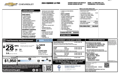 More photos of 2024 CHEVROLET EQUINOX LS at Auto Boutique Texas, TX