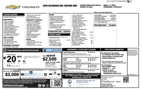 Photos of 2020 Chevrolet Silverado 1500 Custom for sale in Alvin, TX at Auto Boutique Texas