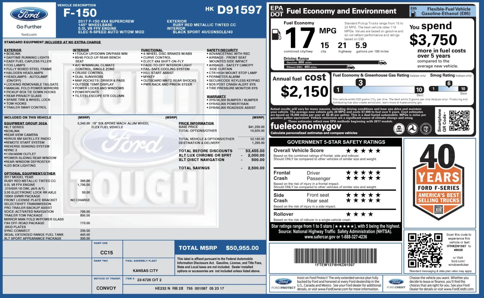 2017 Ford F-150 XLT for sale in Alvin, TX