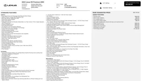 Photos of 2023 Lexus RZ 450e Premium for sale in Alvin, TX at Auto Boutique Texas