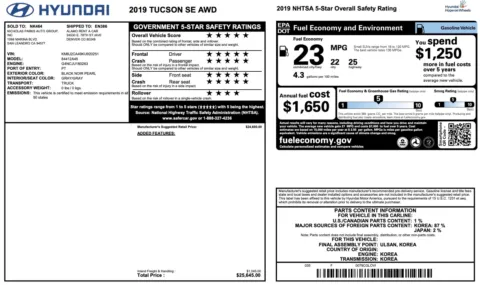 Photos of 2019 Hyundai Tucson SE for sale in Alvin, TX at Auto Boutique Texas