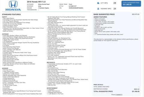 Photos of 2018 Honda HR-V LX for sale in Alvin, TX at Auto Boutique Texas