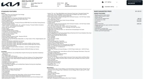 Photos of 2023 Kia EV6 GT for sale in Alvin, TX at Auto Boutique Texas