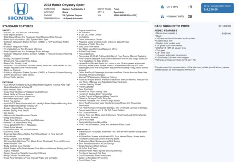 Photos of 2023 Honda Odyssey Sport for sale in Alvin, TX at Auto Boutique Texas