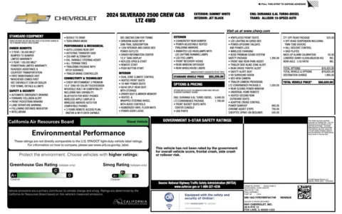 Photos of 2024 Chevrolet Silverado 2500HD LTZ for sale in Alvin, TX at Auto Boutique Texas