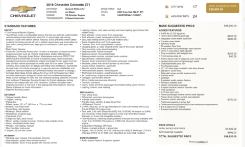 Photos of 2018 Chevrolet Colorado 4WD Z71 for sale in Alvin, TX at Auto Boutique Texas