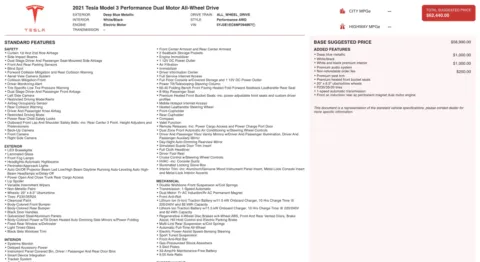 Photos of 2021 Tesla Model 3 Performance for sale in Alvin, TX at Auto Boutique Texas