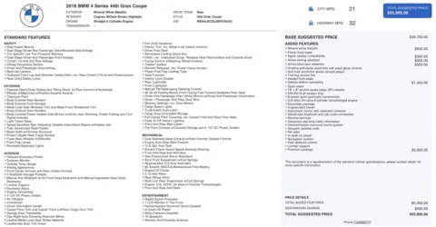 Photos of 2018 BMW 4 Series 440i for sale in Alvin, TX at Auto Boutique Texas