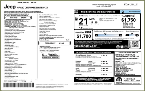 Photos of 2018 Jeep Grand Cherokee Limited for sale in Alvin, TX at Auto Boutique Texas