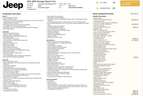 Photos of 2018 Jeep Wrangler Unlimited Sport S for sale in Alvin, TX at Auto Boutique Texas