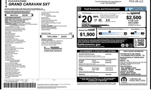 Photos of 2019 Dodge Grand Caravan SXT for sale in Alvin, TX at Auto Boutique Texas