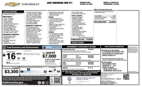 Photos of 2025 Chevrolet Suburban Z71 for sale in Alvin, TX at Auto Boutique Texas