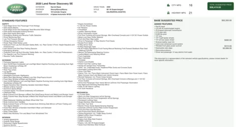 Photos of 2020 Land Rover Discovery SE for sale in Alvin, TX at Auto Boutique Texas