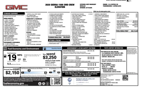 Photos of 2020 GMC Sierra 1500 Elevation for sale in Alvin, TX at Auto Boutique Texas