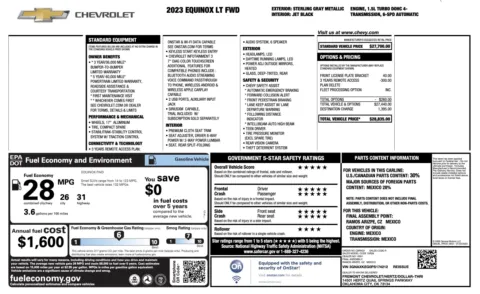 Photos of 2023 Chevrolet Equinox LT for sale in Alvin, TX at Auto Boutique Texas