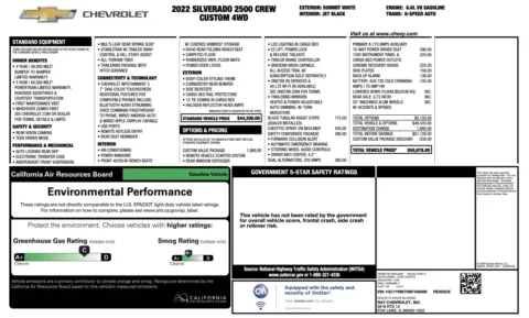 Photos of 2022 Chevrolet Silverado 2500HD Custom for sale in Alvin, TX at Auto Boutique Texas