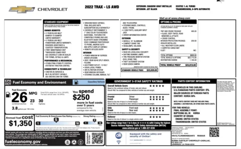 Photos of 2022 Chevrolet Trax LS for sale in Alvin, TX at Auto Boutique Texas