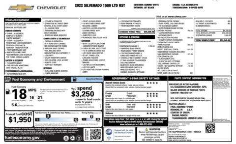 Photos of 2022 Chevrolet Silverado 1500 LTD RST for sale in Alvin, TX at Auto Boutique Texas