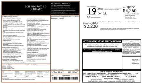 Photos of 2018 Genesis G90 5.0L Ultimate for sale in Alvin, TX at Auto Boutique Texas