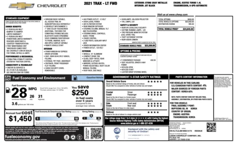 Photos of 2021 Chevrolet Trax LT for sale in Alvin, TX at Auto Boutique Texas