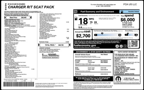 More photos of 2020 Dodge Charger Scat Pack at Auto Boutique Texas, TX