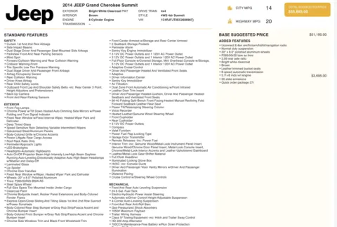 More photos of 2014 JEEP GRAND CHER Summit at Auto Boutique Texas, TX