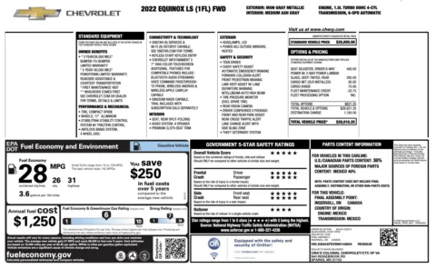 Photos of 2022 Chevrolet Equinox LS for sale in Alvin, TX at Auto Boutique Texas