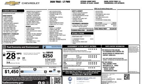 More photos of 2020 Chevrolet Trax LT at Auto Boutique Texas, TX
