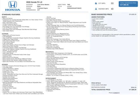 More photos of 2020 Honda Fit LX at Auto Boutique Texas, TX