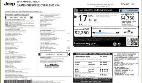 More photos of 2017 JEEP GRAND CHER Overland at Auto Boutique Texas, TX
