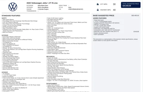 More photos of 2020 Volkswagen Jetta S at Auto Boutique Texas, TX