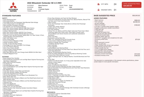 Photos of 2022 Mitsubishi Outlander SE for sale in Alvin, TX at Auto Boutique Texas