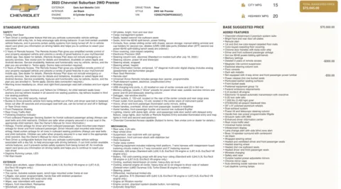 Photos of 2023 Chevrolet Suburban Premier for sale in Alvin, TX at Auto Boutique Texas