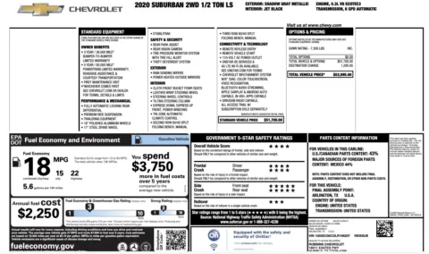 Photos of 2020 Chevrolet Suburban LS for sale in Alvin, TX at Auto Boutique Texas