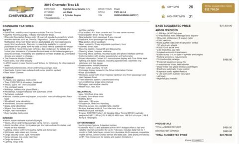 Photos of 2019 Chevrolet Trax LS for sale in Alvin, TX at Auto Boutique Texas