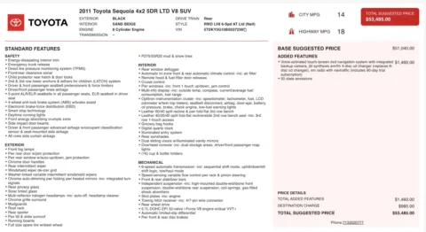 More photos of 2011 Toyota Sequoia Ltd at Auto Boutique Texas, TX