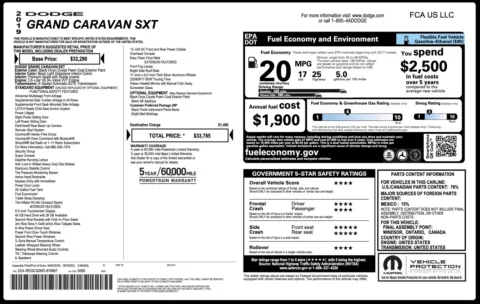 Photos of 2019 Dodge Grand Caravan SXT for sale in Alvin, TX at Auto Boutique Texas