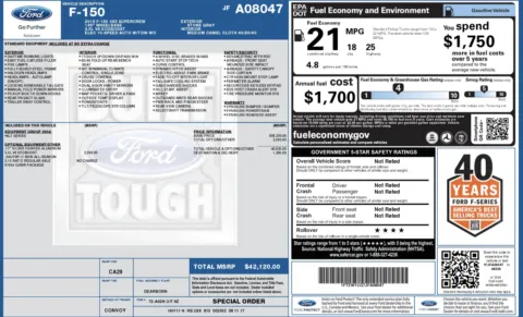 Photos of 2018 Ford F-150 XLT for sale in Alvin, TX at Auto Boutique Texas