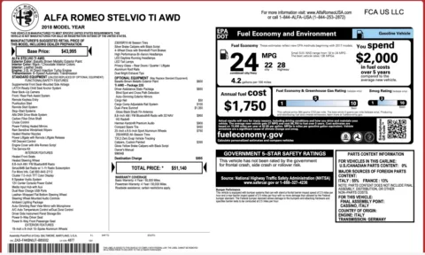 Photos of 2018 Alfa Romeo Stelvio Ti for sale in Alvin, TX at Auto Boutique Texas