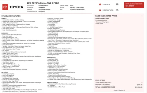 More photos of 2015 Toyota Sienna LE at Auto Boutique Texas, TX