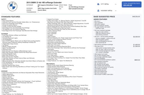 More photos of 2015 BMW i3 at Auto Boutique Texas, TX