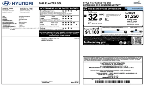 More photos of 2018 Hyundai Elantra SEL at Auto Boutique Texas, TX