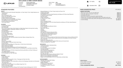 Photos of 2016 Lexus LS 460 for sale in Alvin, TX at Auto Boutique Texas