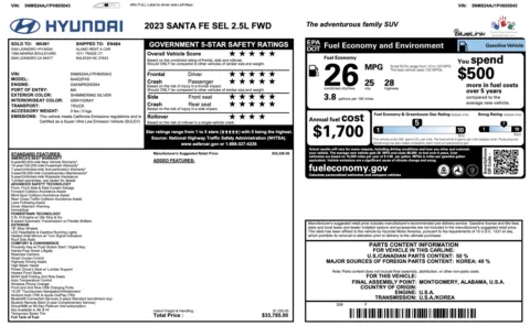 More photos of 2023 Hyundai Santa Fe SEL at Auto Boutique Texas, TX