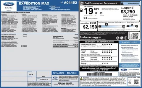 Photos of 2020 Ford Expedition Max Limited for sale in Alvin, TX at Auto Boutique Texas