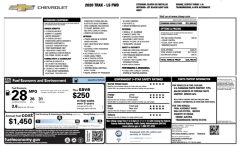 Photos of 2020 Chevrolet Trax LS for sale in Alvin, TX at Auto Boutique Texas